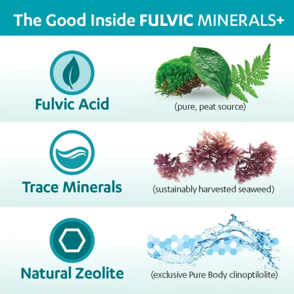 Zeolite Fulvic Pack - Image 5