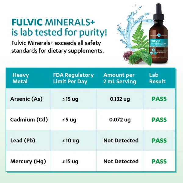 Zeolite Fulvic Pack - Image 6